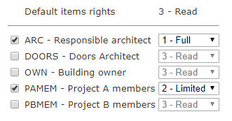 Figure 6 - connecting responsibilities to the user