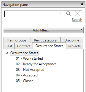 Figure 1 - the occurrence states in the project