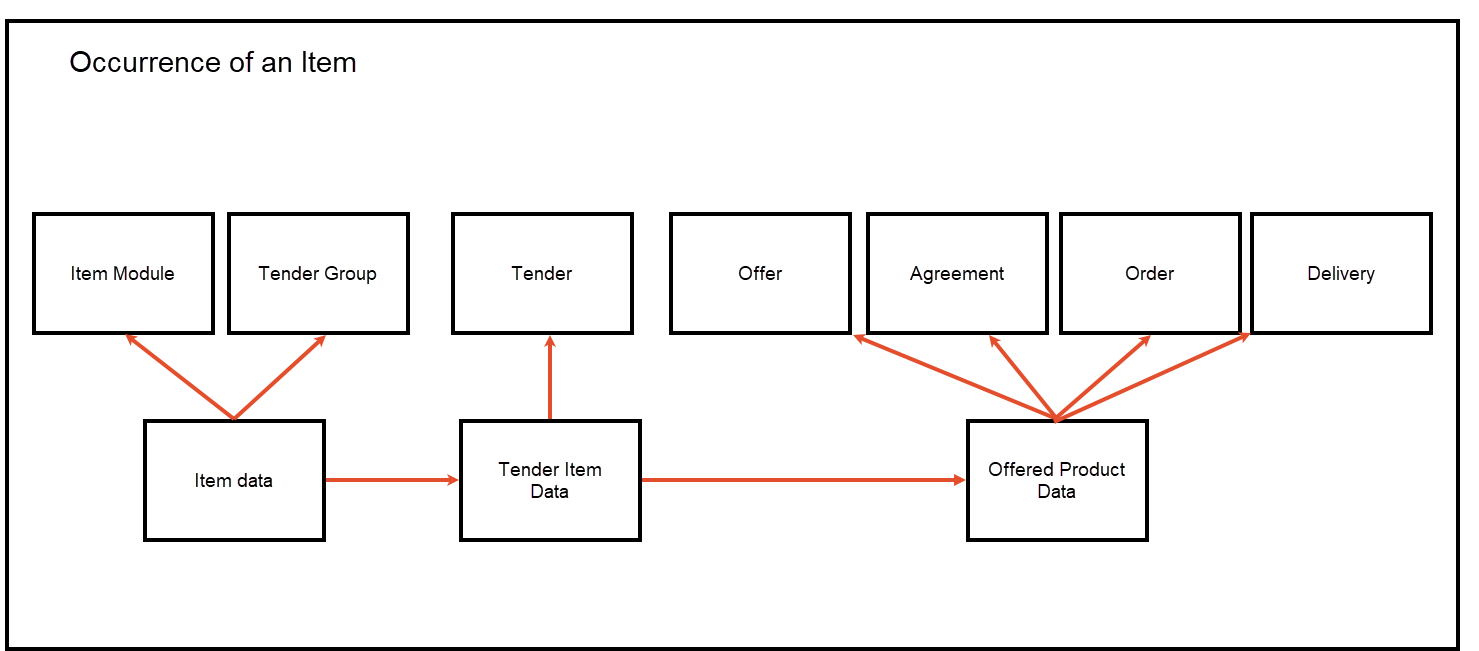 image-20230316-120350.png