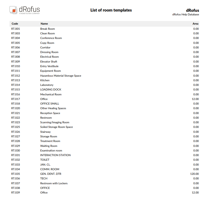 list of room templates output.png