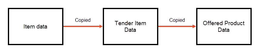 image-20230316-111941.png