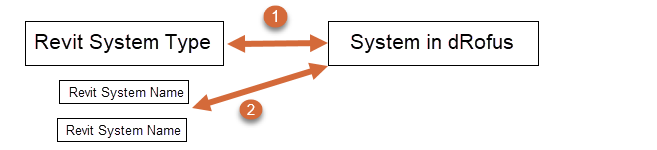 image-20230306-141821.png