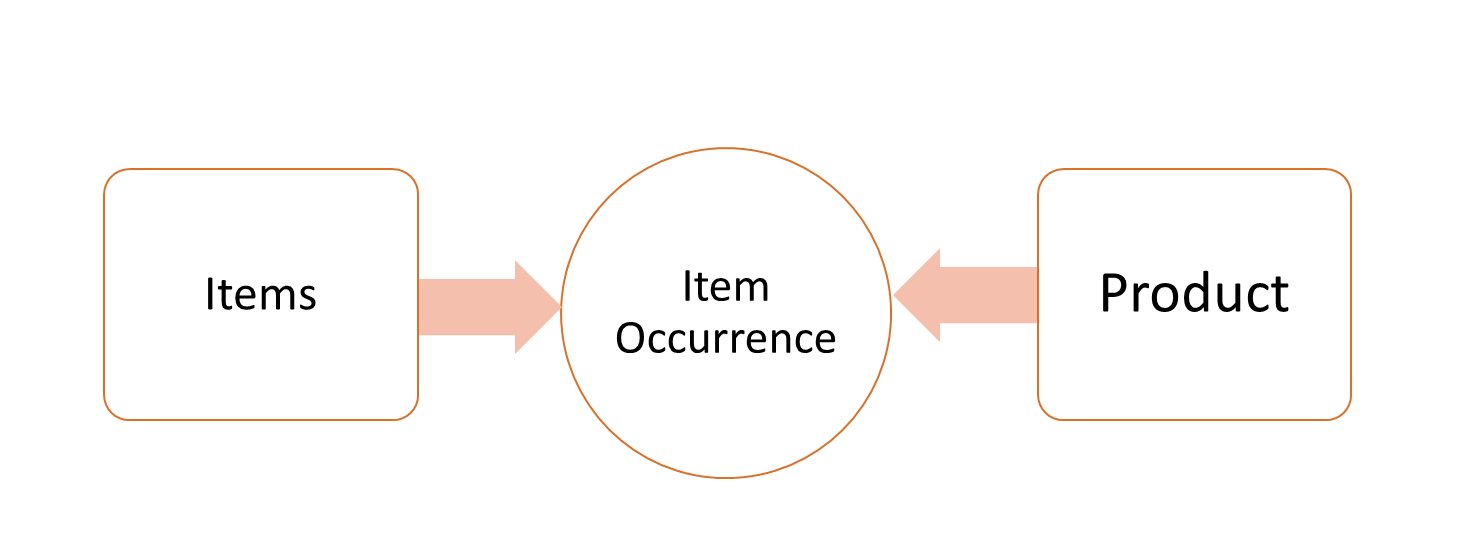 image-20230503-133639.png