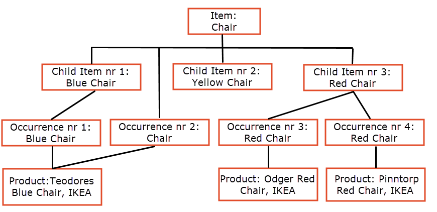 image-20230504-094549.png