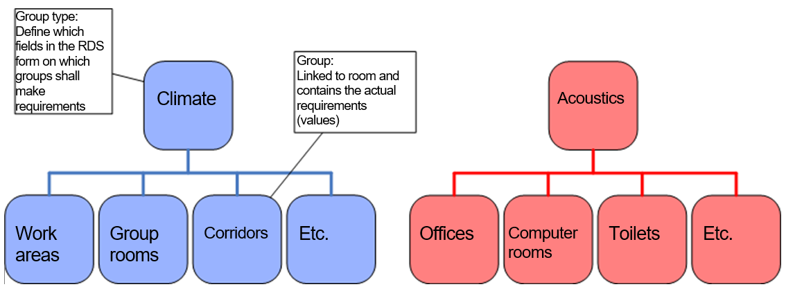 Userdoc_RDS_4.png