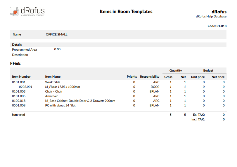 Items in room template output.png