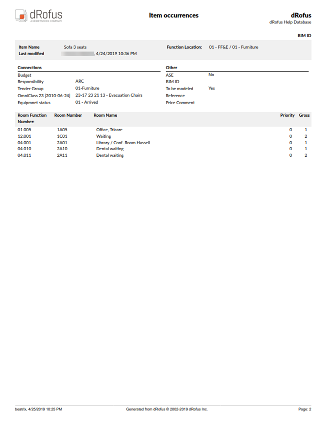 item occurrences PDF Report.png
