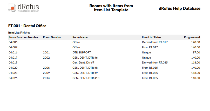 Rooms with Item from Item List Template output.png