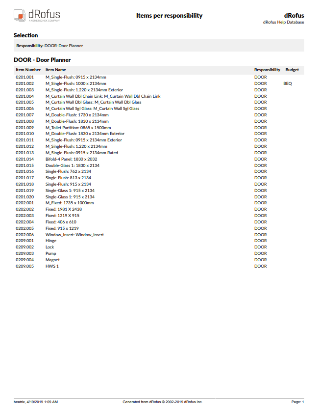 report output.png