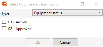 Items in room_occurrence classification statd.png